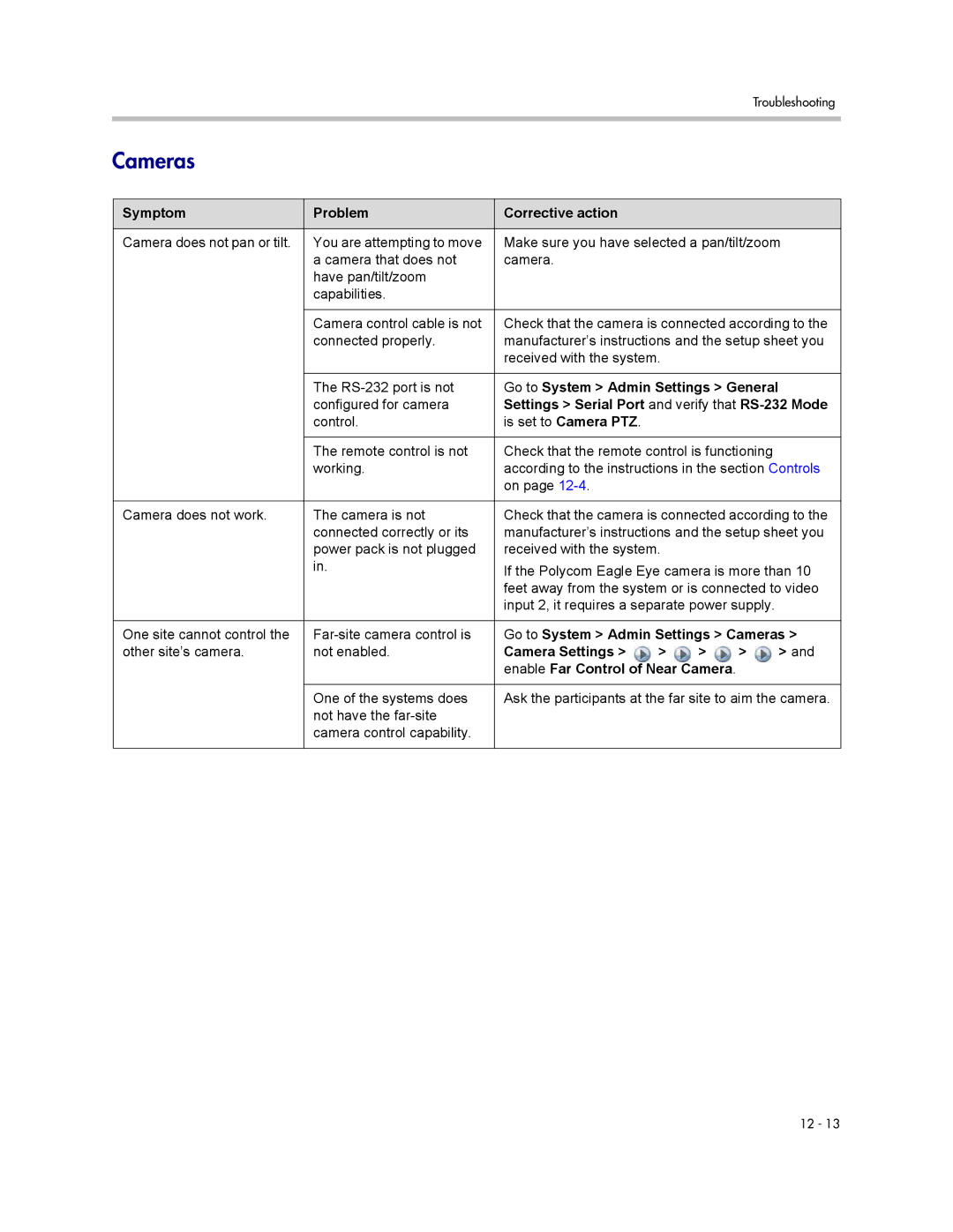 Polycom 1 manual Cameras, Go to System Admin Settings General, Settings Serial Port and verify that RS-232 Mode 