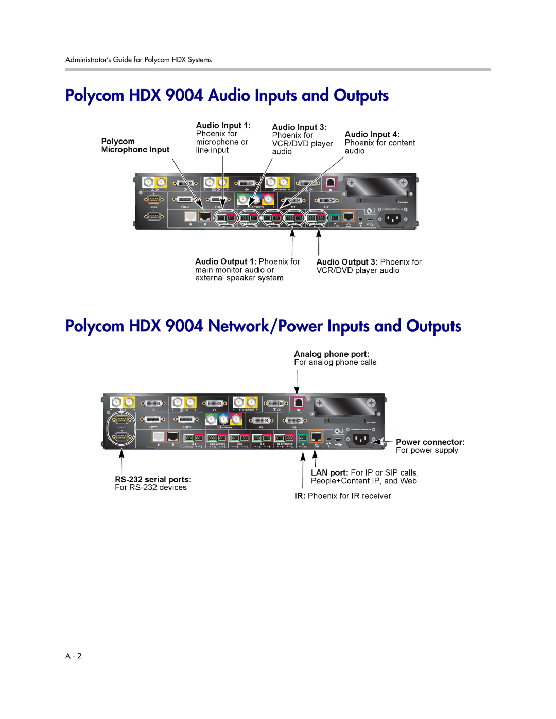 Polycom 1 manual Polycom HDX 9004 Audio Inputs and Outputs, Polycom HDX 9004 Network/Power Inputs and Outputs 