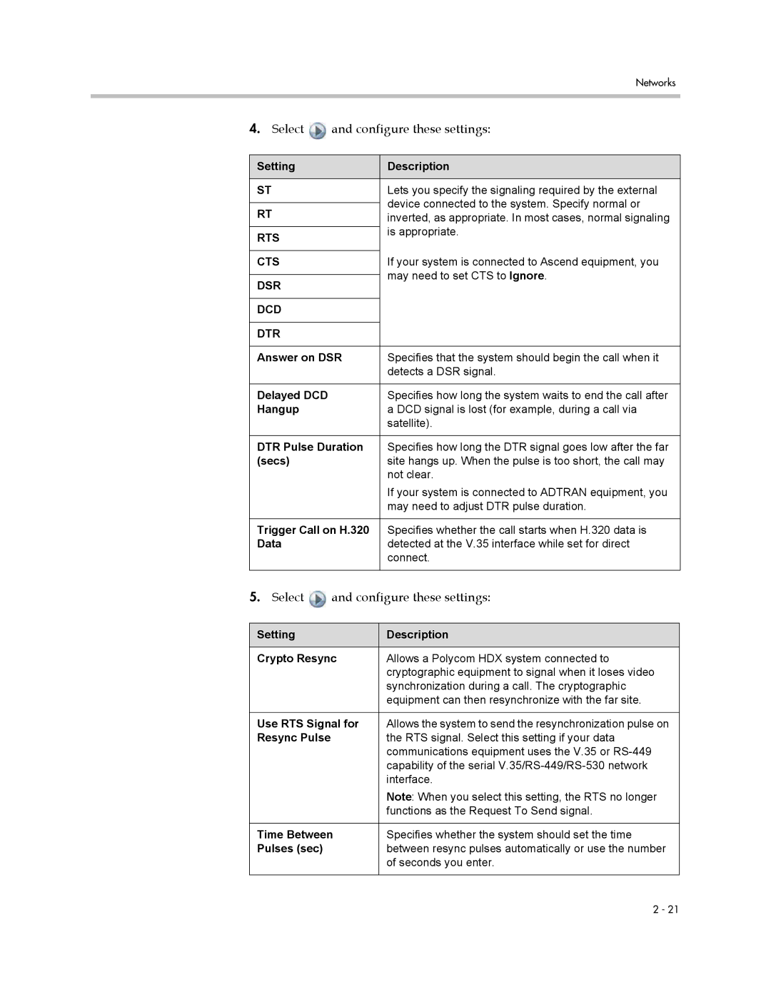 Polycom 1 Setting Description, Answer on DSR, Delayed DCD, Hangup, DTR Pulse Duration, Secs, Trigger Call on H.320, Data 