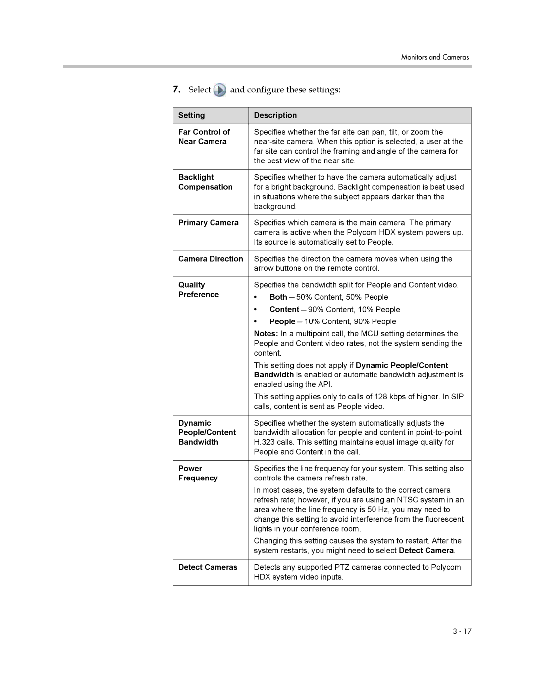 Polycom 1 Setting Description Far Control, Near Camera, Backlight, Compensation, Primary Camera, Camera Direction, Quality 