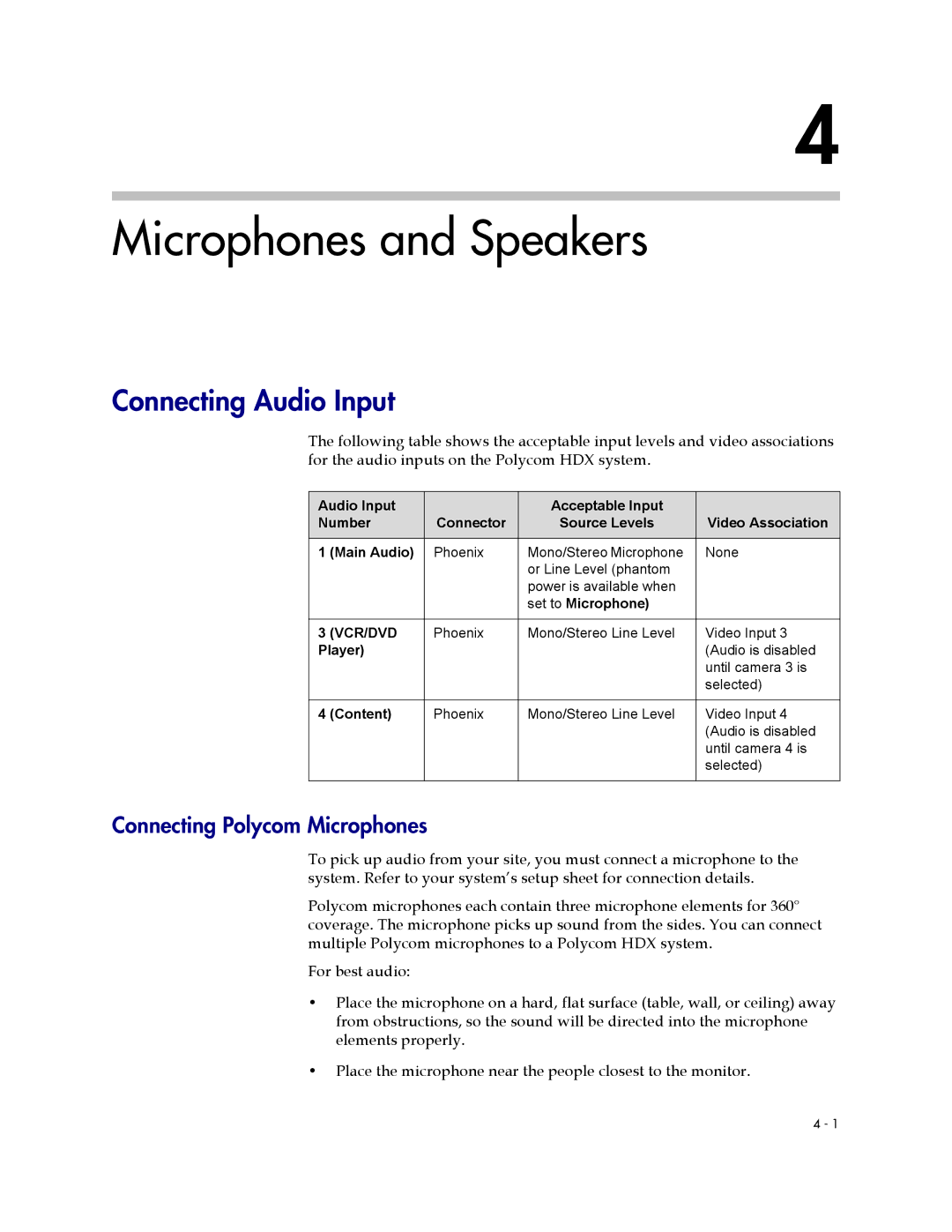 Polycom 1 Microphones and Speakers, Connecting Audio Input, Connecting Polycom Microphones, Set to Microphone, Player 