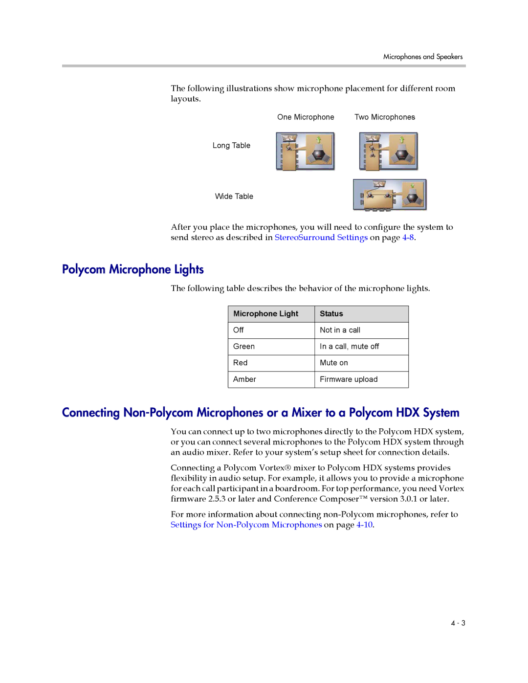 Polycom 1 manual Polycom Microphone Lights, Microphone Light Status 