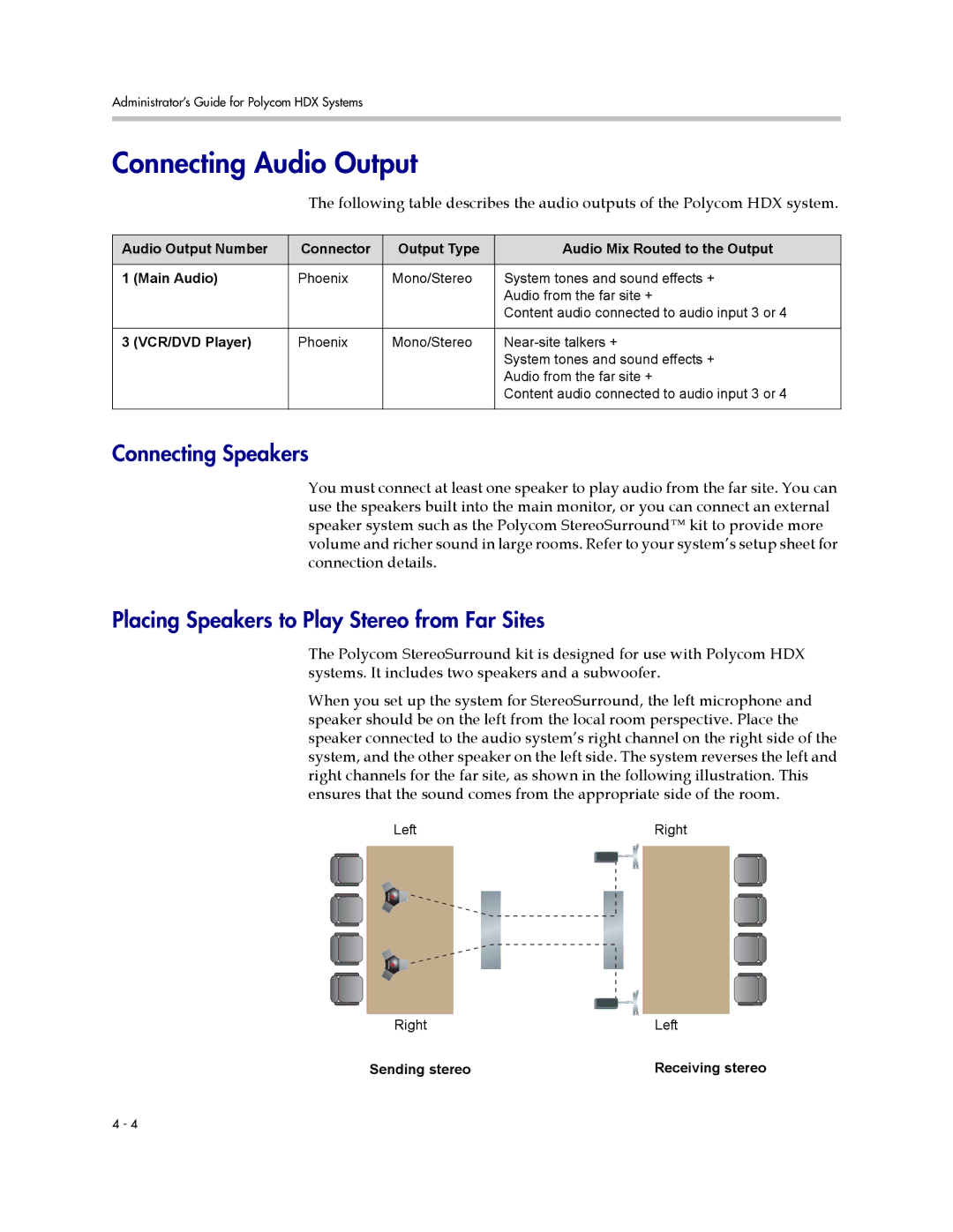 Polycom 1 manual Connecting Audio Output, Connecting Speakers, Placing Speakers to Play Stereo from Far Sites 