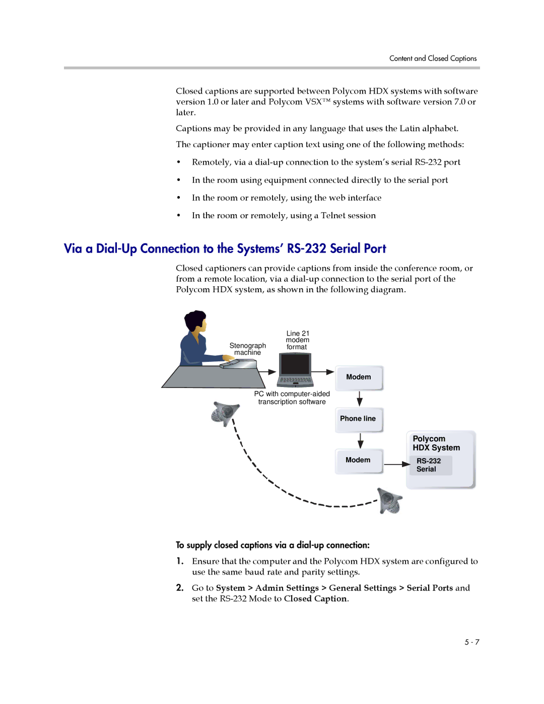 Polycom 1 manual Via a Dial-Up Connection to the Systems’ RS-232 Serial Port 