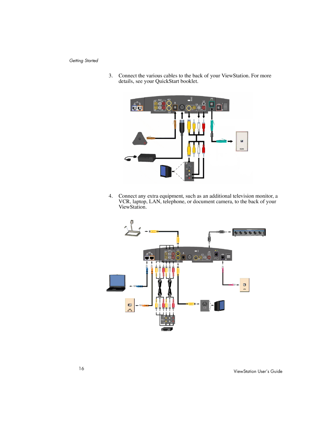 Polycom 512, 128, MP manual Getting Started 