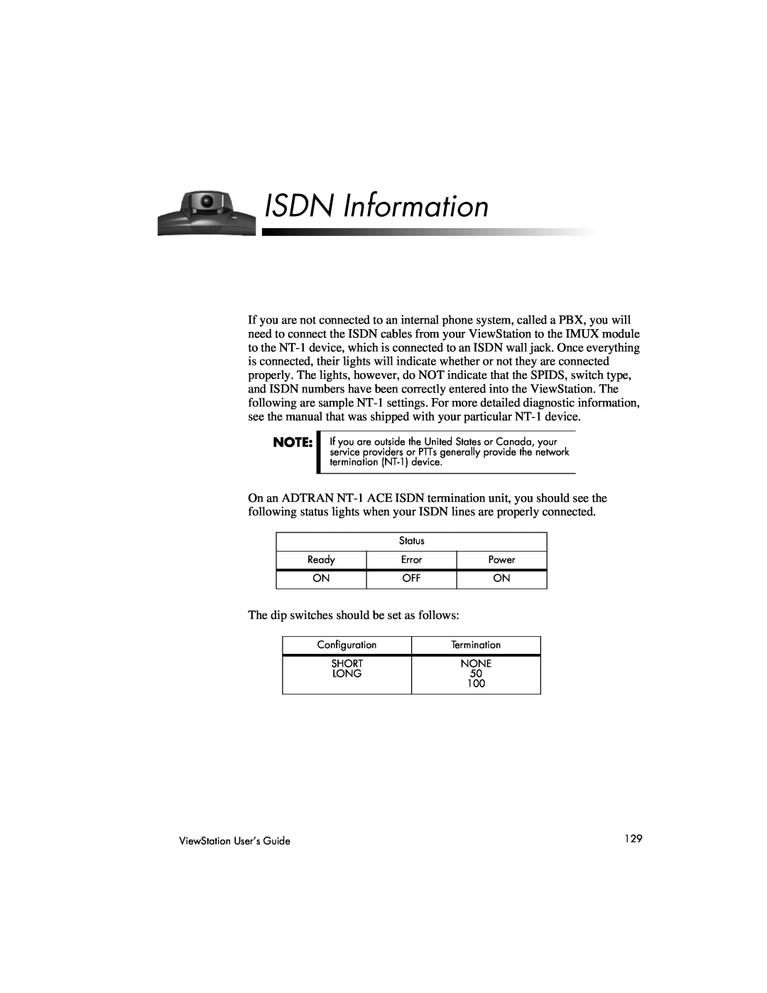 Polycom 128, 512, MP manual ISDN Information 