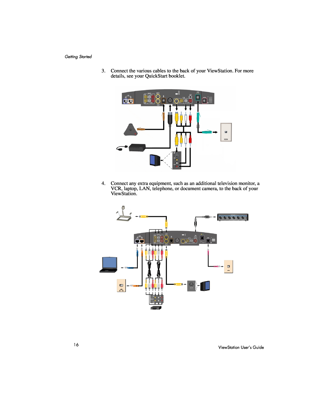 Polycom 512, 128 Connect the various cables to the back of your ViewStation. For more details, see your QuickStart booklet 