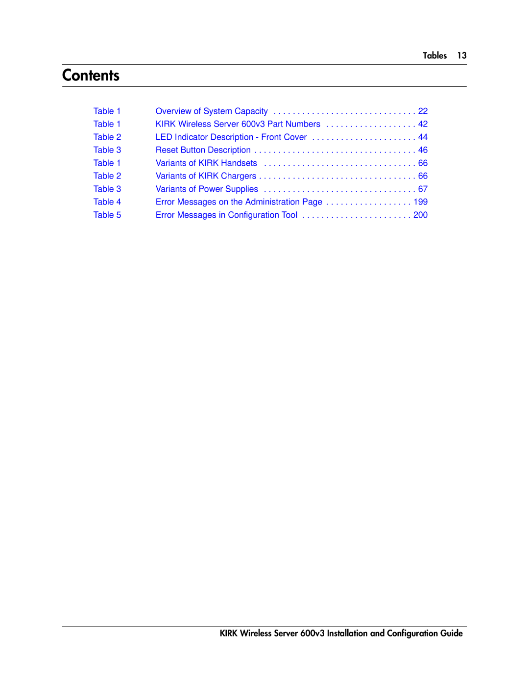 Polycom 14117800 manual Contents 