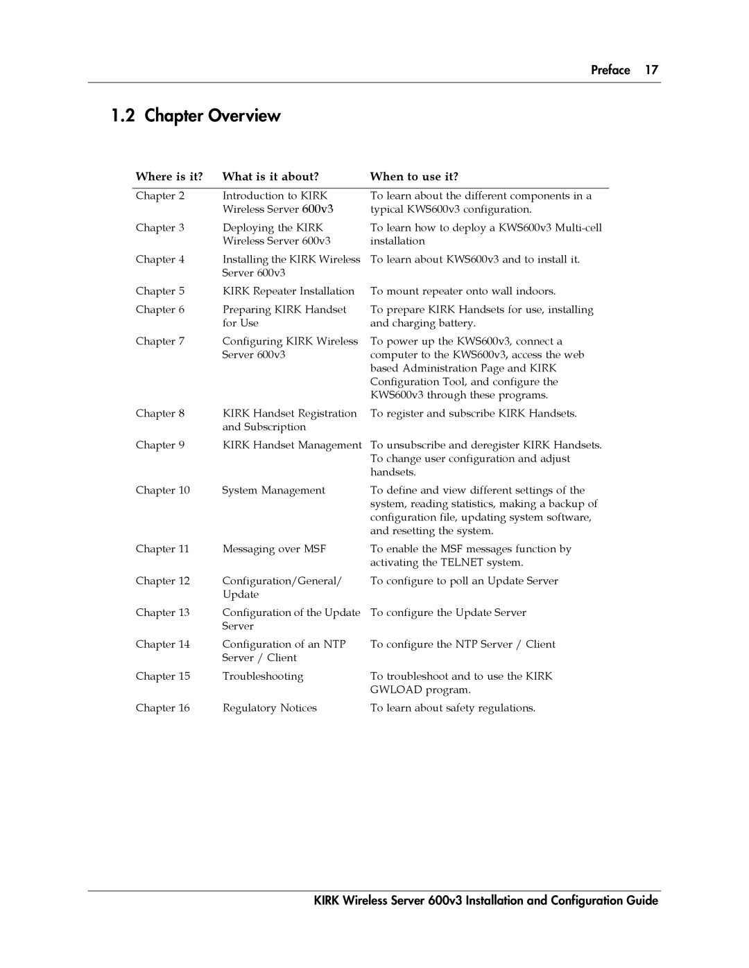 Polycom 14117800 manual Chapter Overview, Where is it? What is it about? When to use it? 