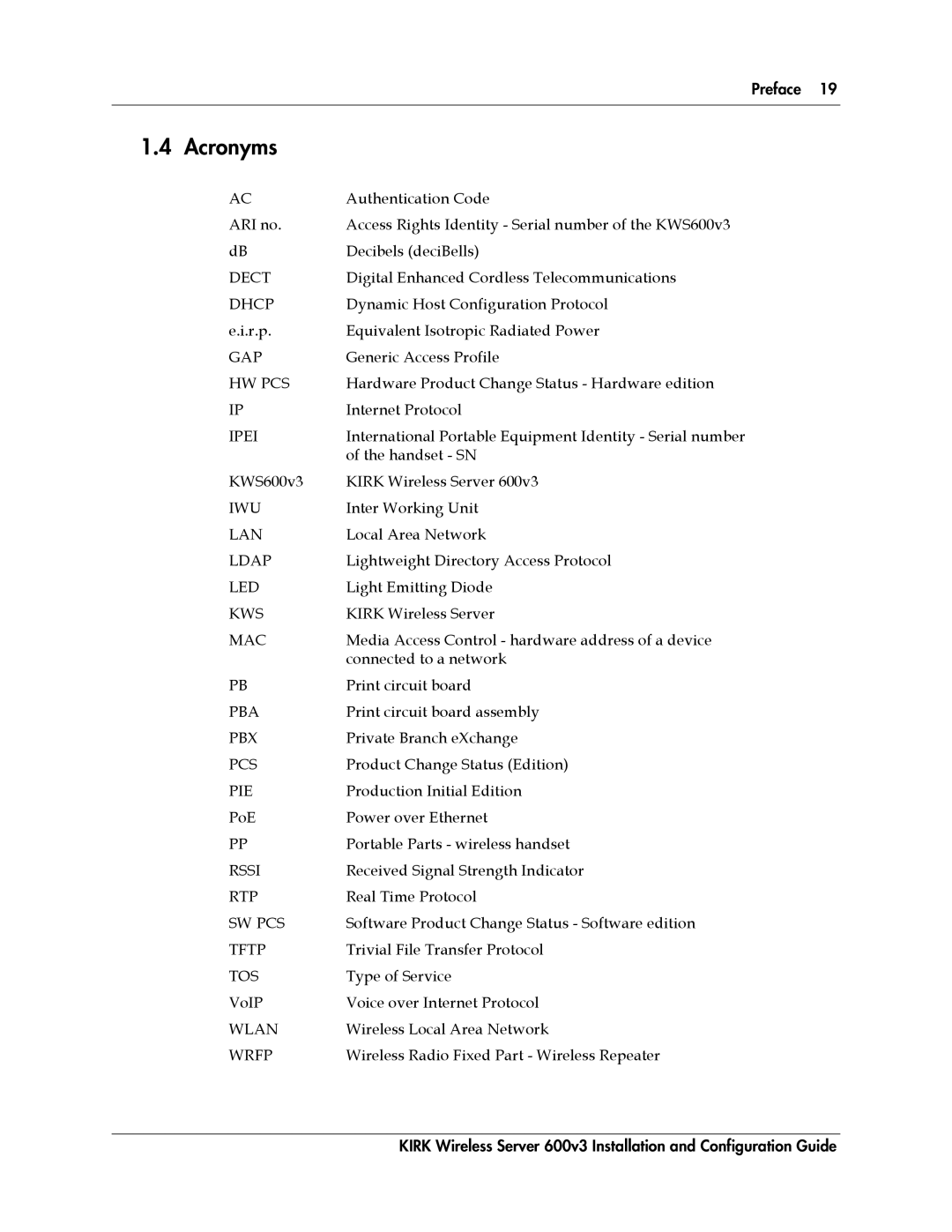 Polycom 14117800 manual Acronyms, Ipei 