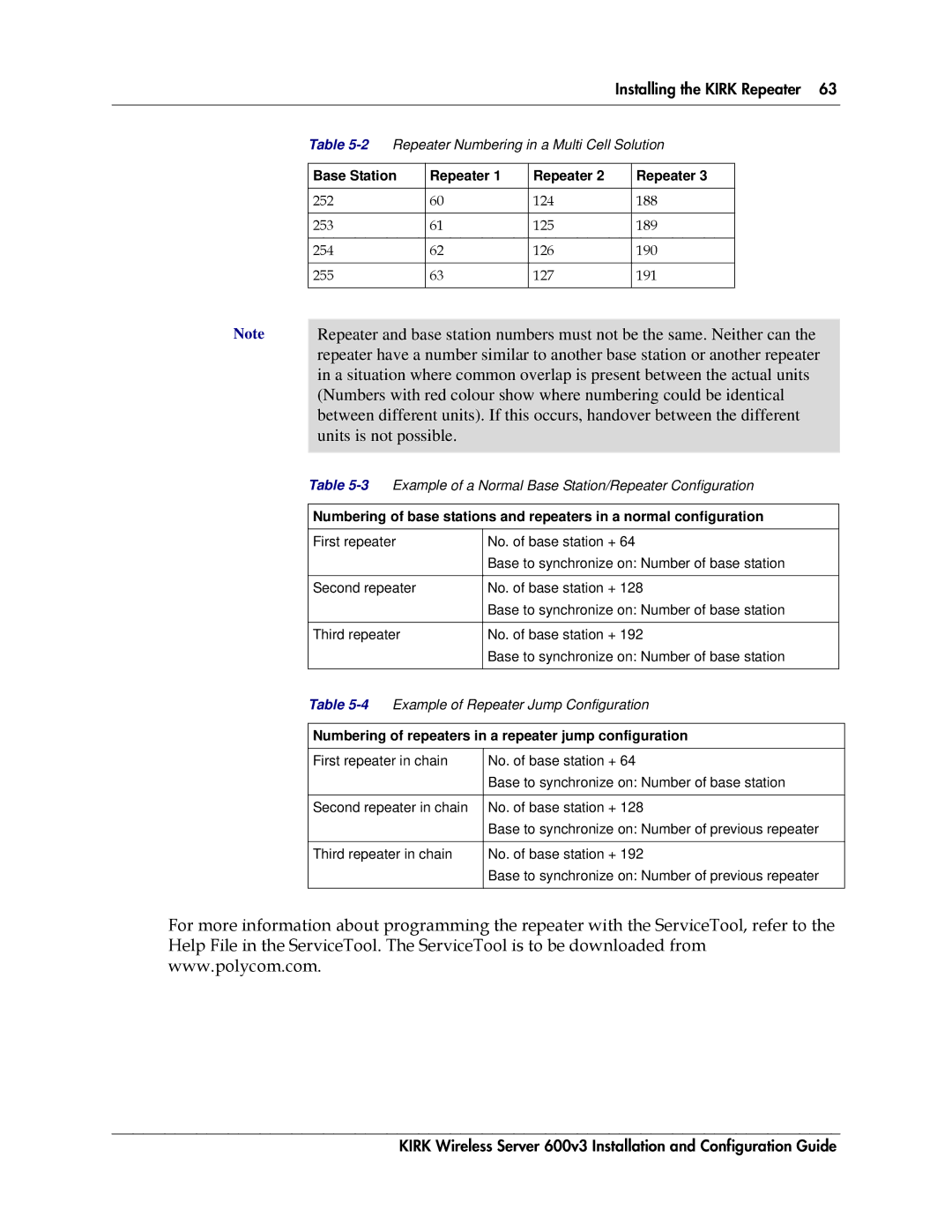 Polycom 14117800 manual Numbering of repeaters in a repeater jump configuration 