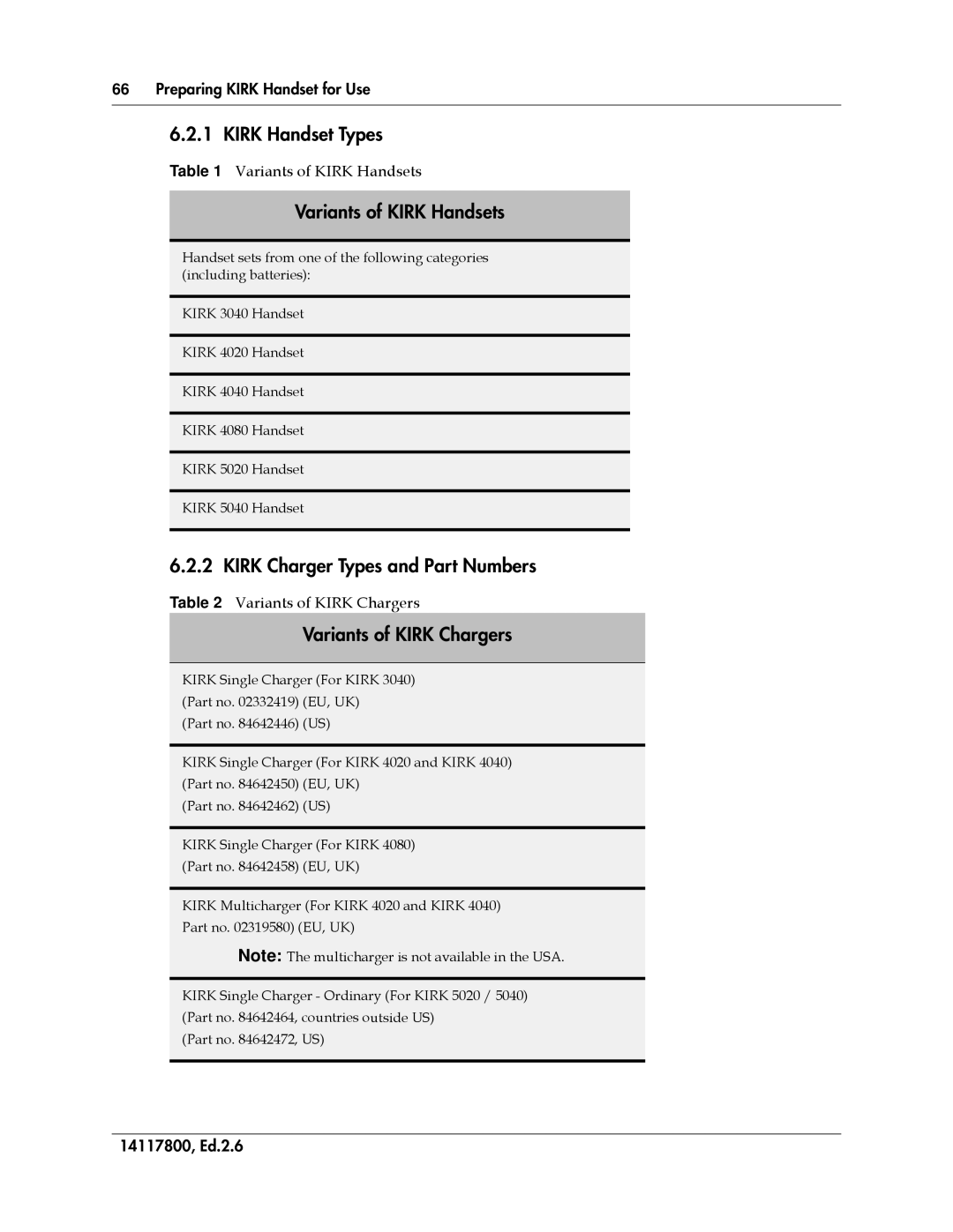 Polycom 14117800 manual Kirk Handset Types, Variants of Kirk Handsets, Kirk Charger Types and Part Numbers 