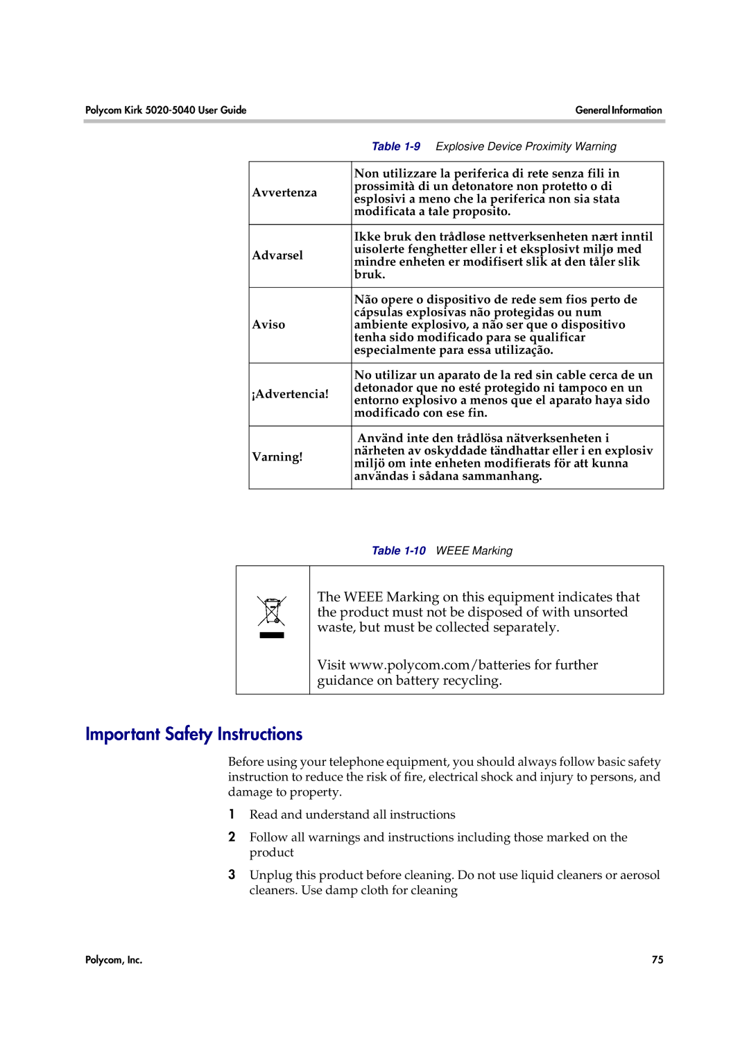 Polycom 14158600-HD manual Important Safety Instructions, Non utilizzare la periferica di rete senza fili 