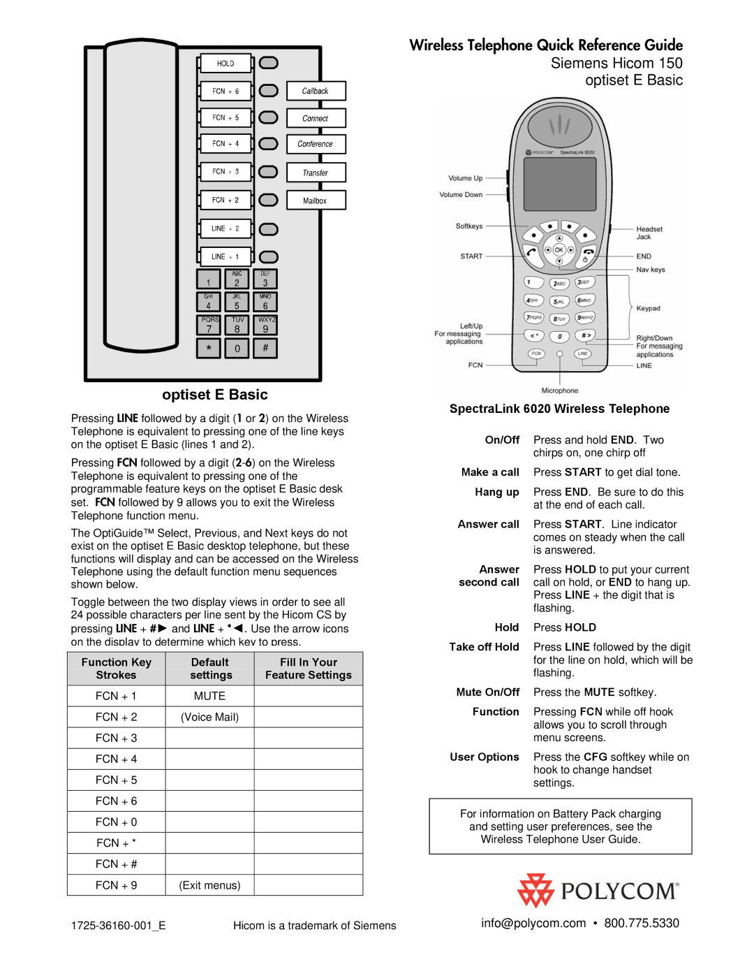 Polycom 150 manual Optiset E Basic, SpectraLink 6020 Wireless Telephone, Function Key Default Fill In Your 
