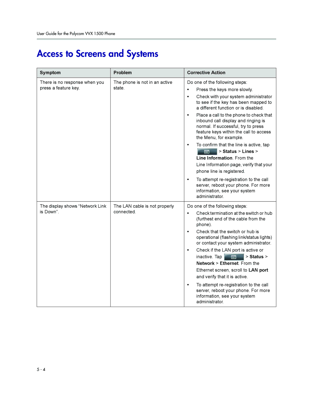 Polycom 1500 manual Access to Screens and Systems, Status Lines, Line Information. From 