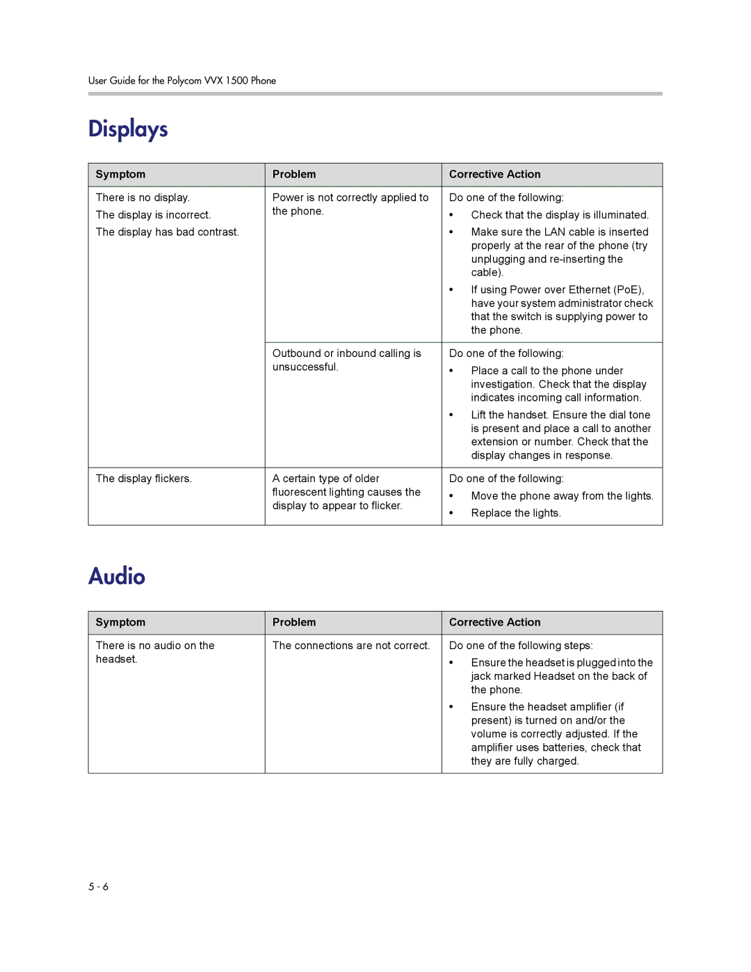 Polycom 1500 manual Displays, Audio 