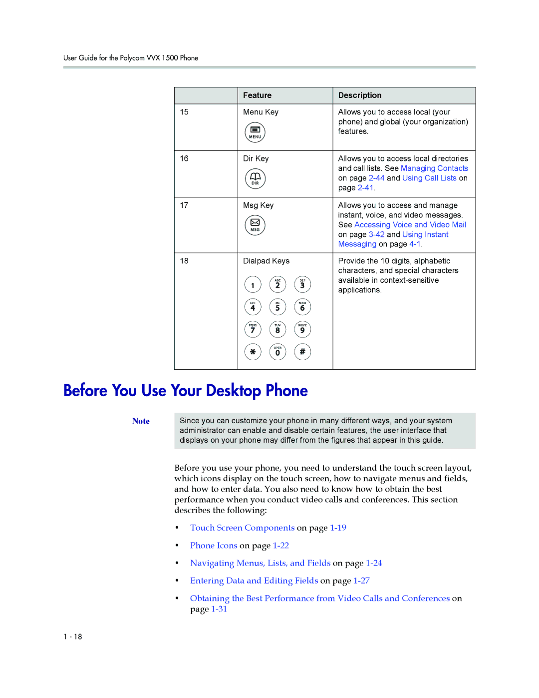 Polycom 1500 manual Before You Use Your Desktop Phone, Messaging on 