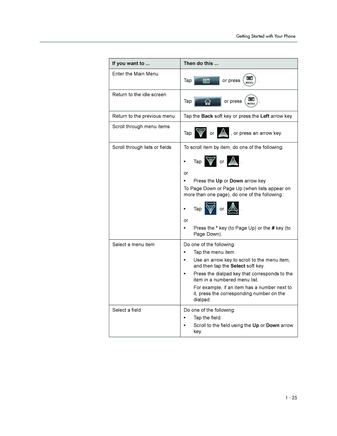 Polycom 1500 manual If you want to Then do this 