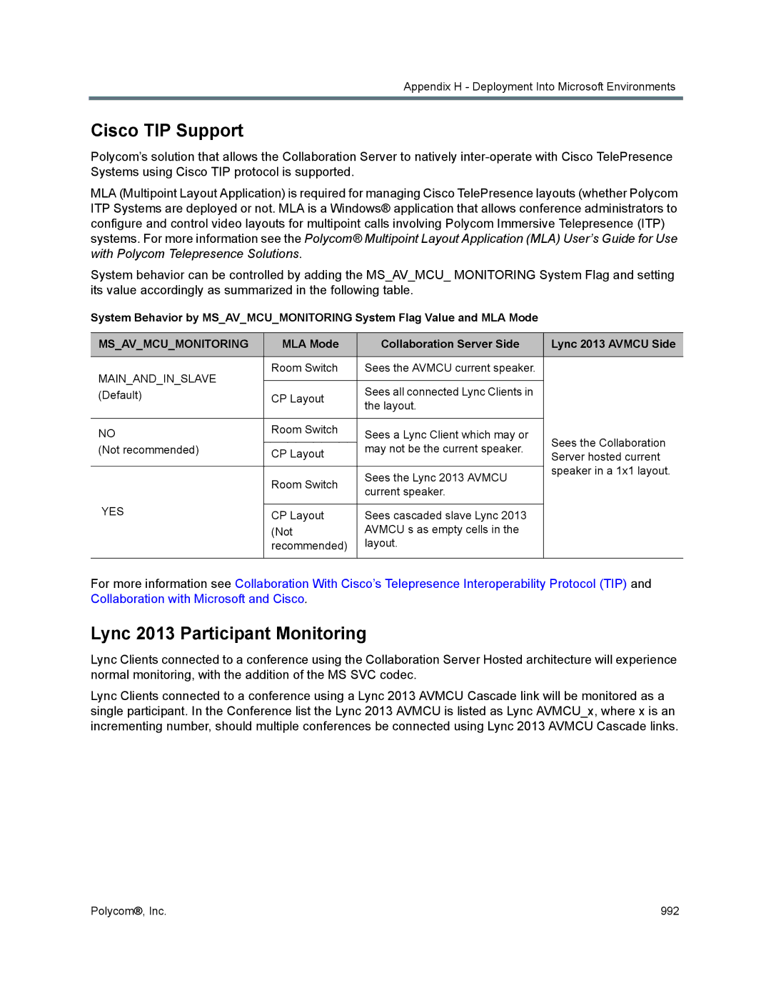 Polycom 1500/1800/2000/4000 manual Cisco TIP Support, Lync 2013 Participant Monitoring, Mainandinslave 