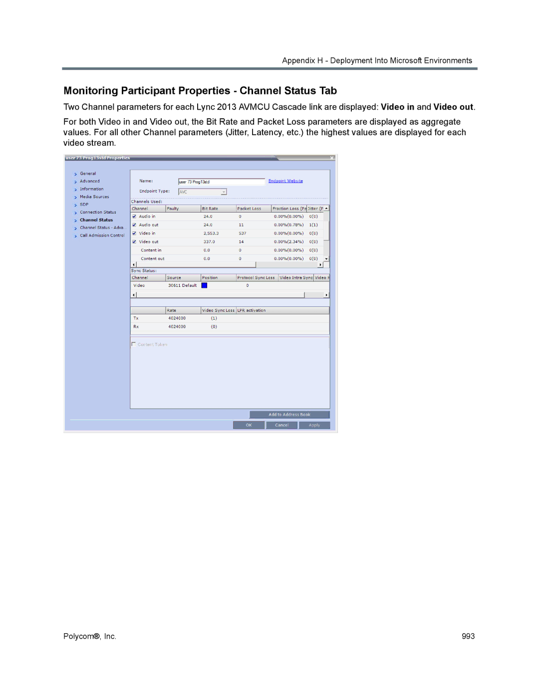 Polycom 1500/1800/2000/4000 manual Monitoring Participant Properties Channel Status Tab 