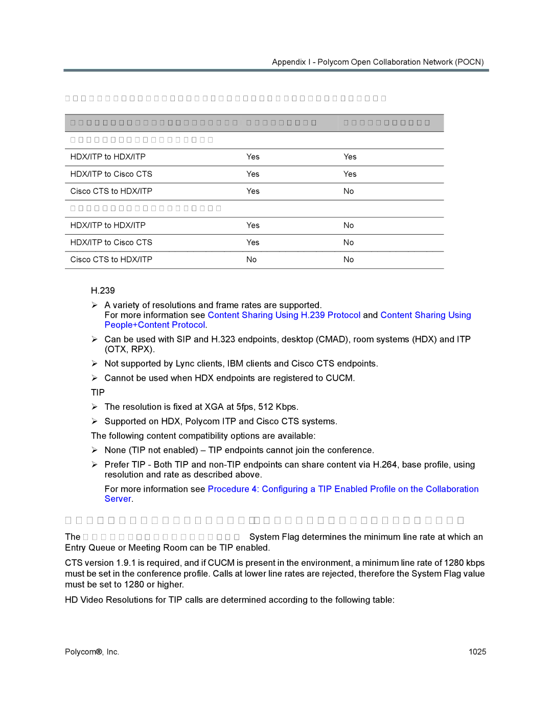 Polycom 1500/1800/2000/4000 Procedure 1 Set the Mintipcompatibilitylinerate System Flag, Endpoints Registered to Cucm 