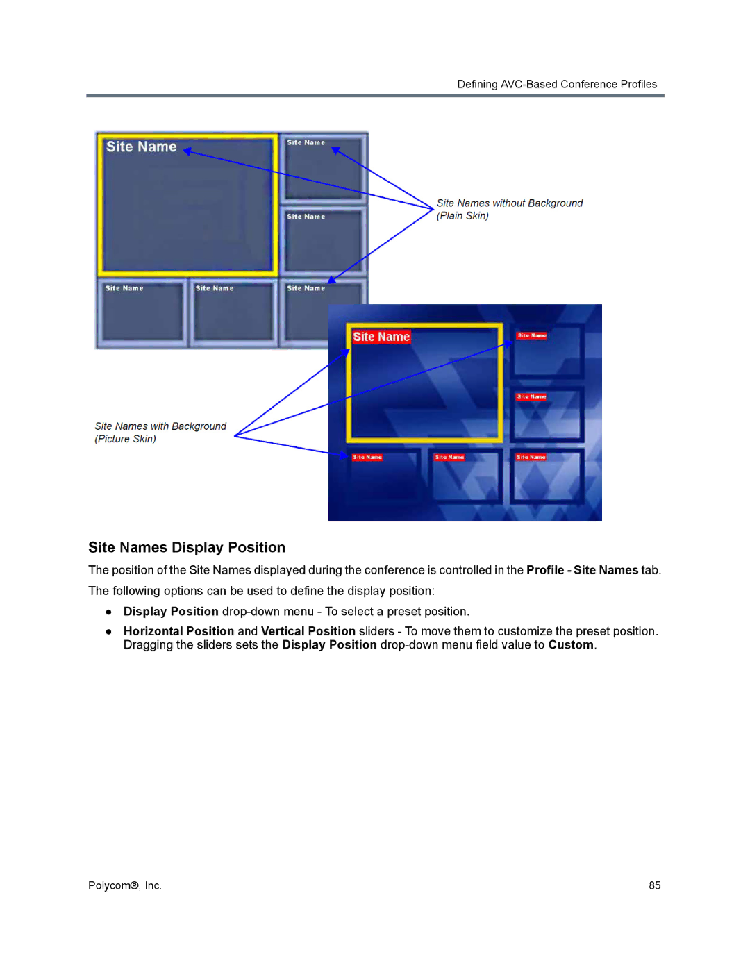 Polycom 1500/1800/2000/4000 manual Site Names Display Position 