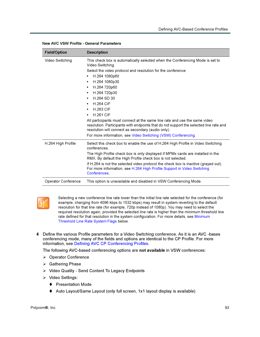 Polycom 1500/1800/2000/4000 manual New AVC VSW Profile General Parameters, Cif 