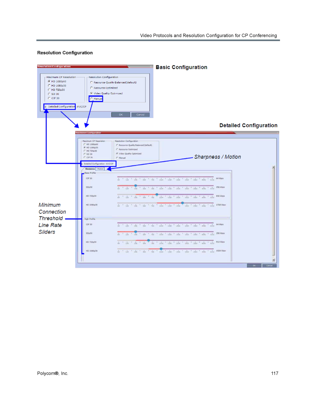 Polycom 1500/1800/2000/4000 manual Resolution Configuration 