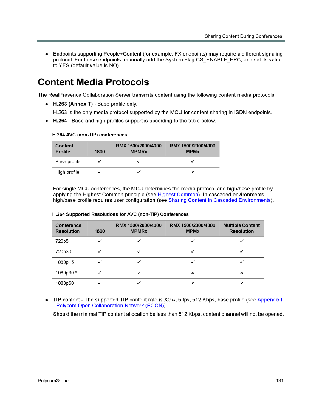 Polycom 1500/1800/2000/4000 manual Content Media Protocols, AVC non-TIP conferences Content RMX 1500/2000/4000 Profile 