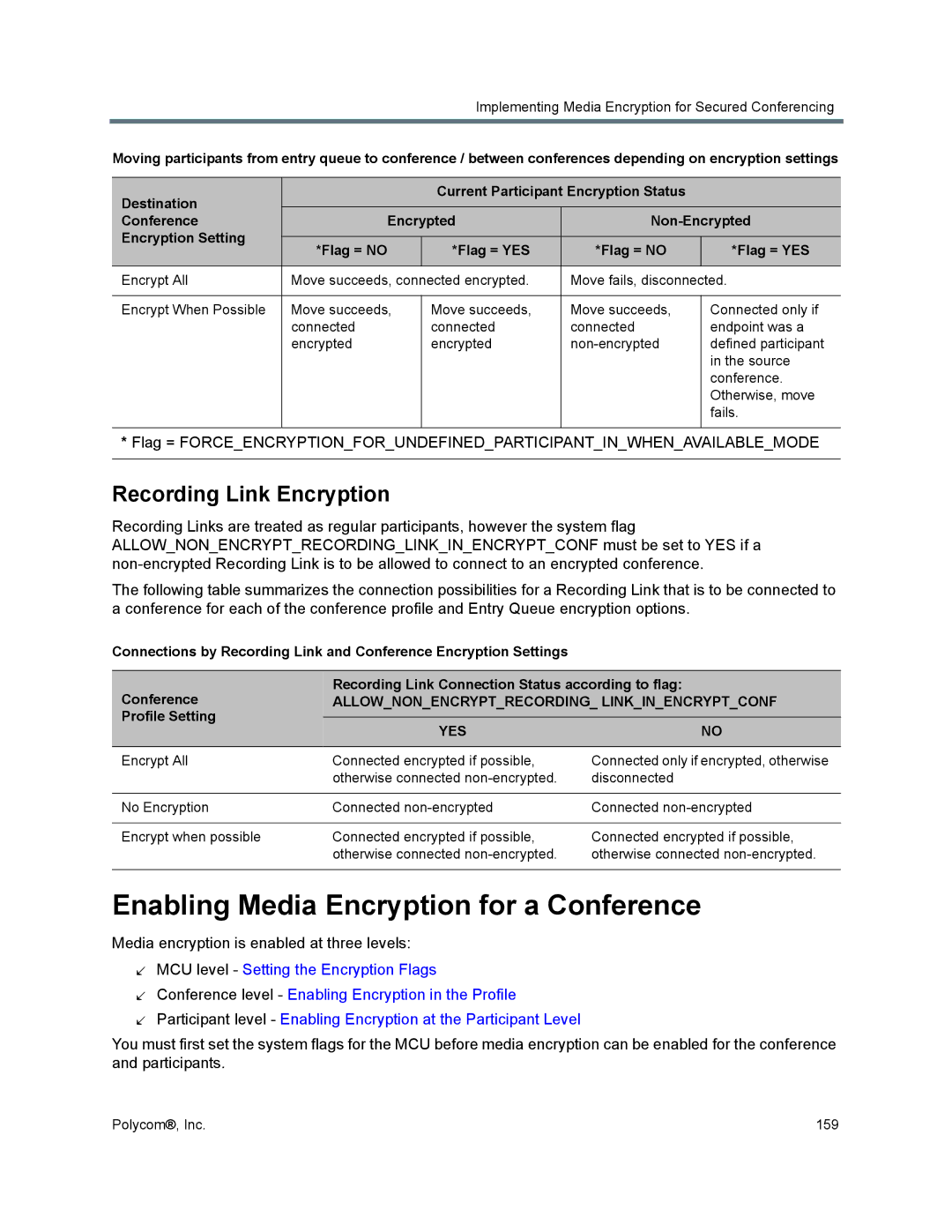 Polycom 1500/1800/2000/4000 manual Enabling Media Encryption for a Conference, Recording Link Encryption, Profile Setting 