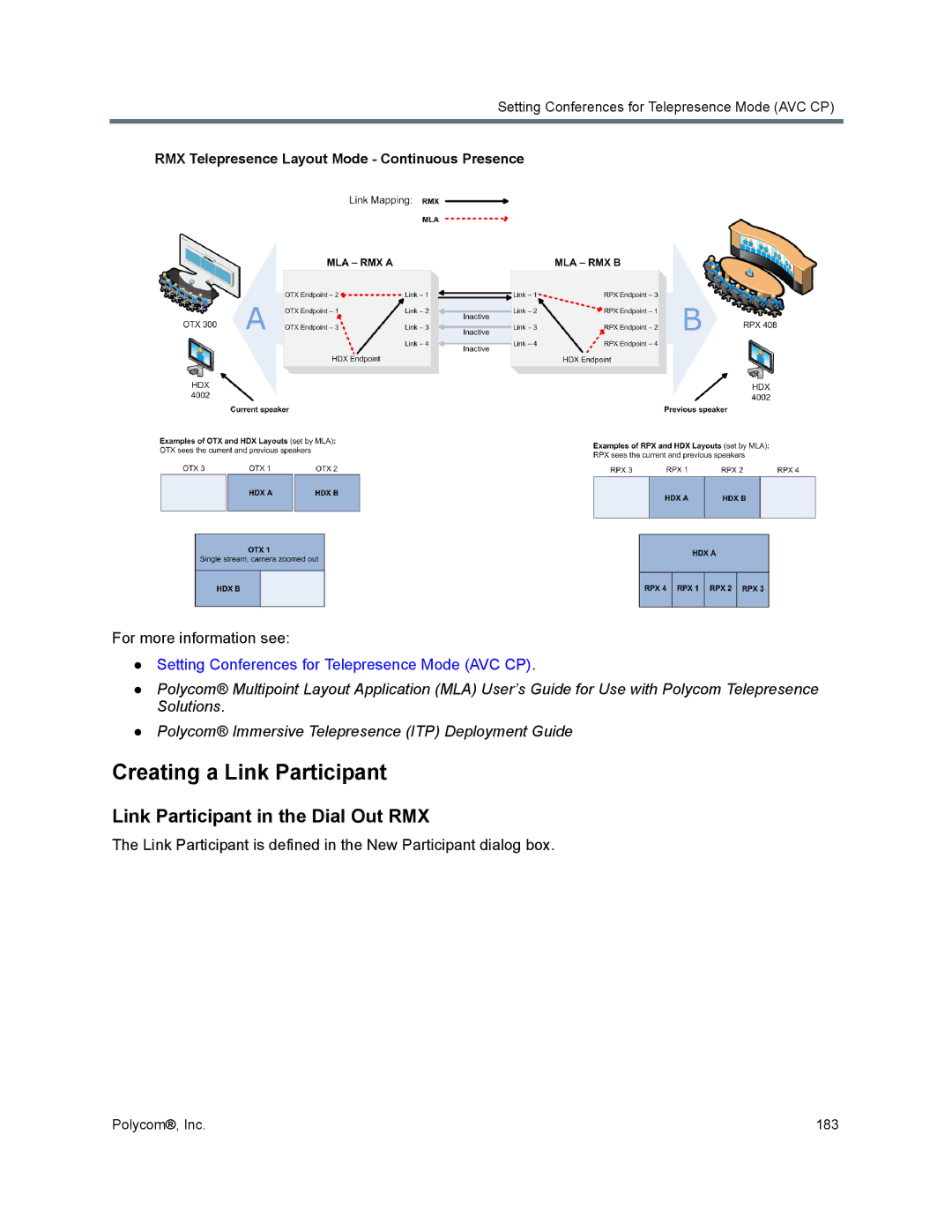 Polycom 1500/1800/2000/4000 Creating a Link Participant, Link Participant in the Dial Out RMX, For more information see 