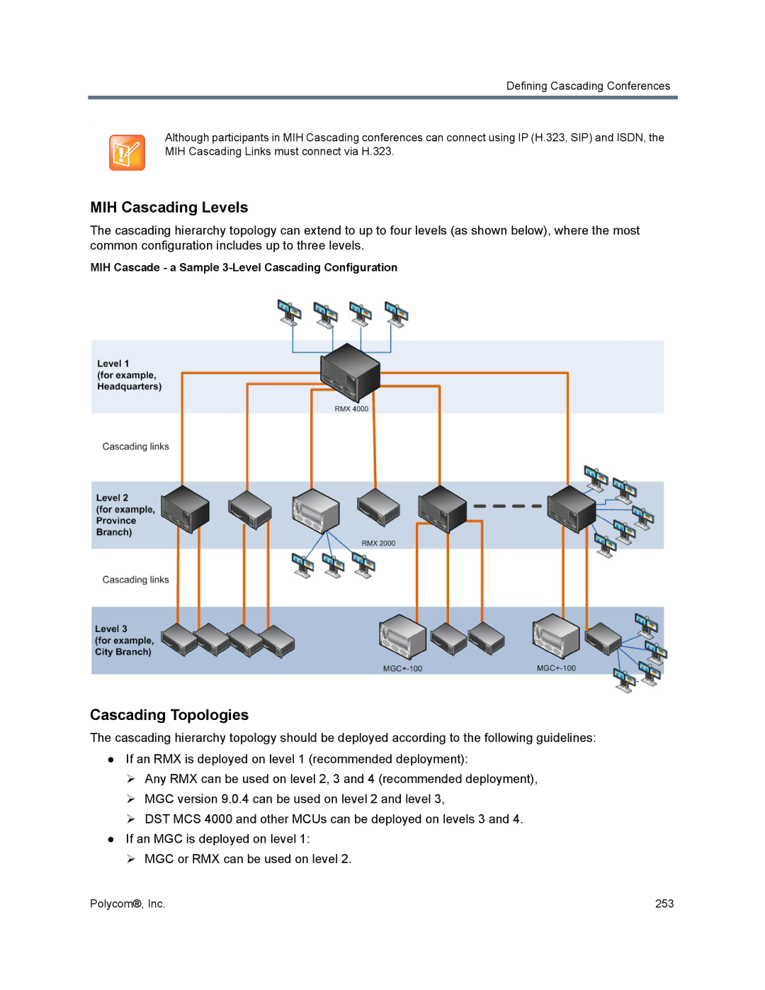 Polycom 1500/1800/2000/4000 manual MIH Cascading Levels, Cascading Topologies 