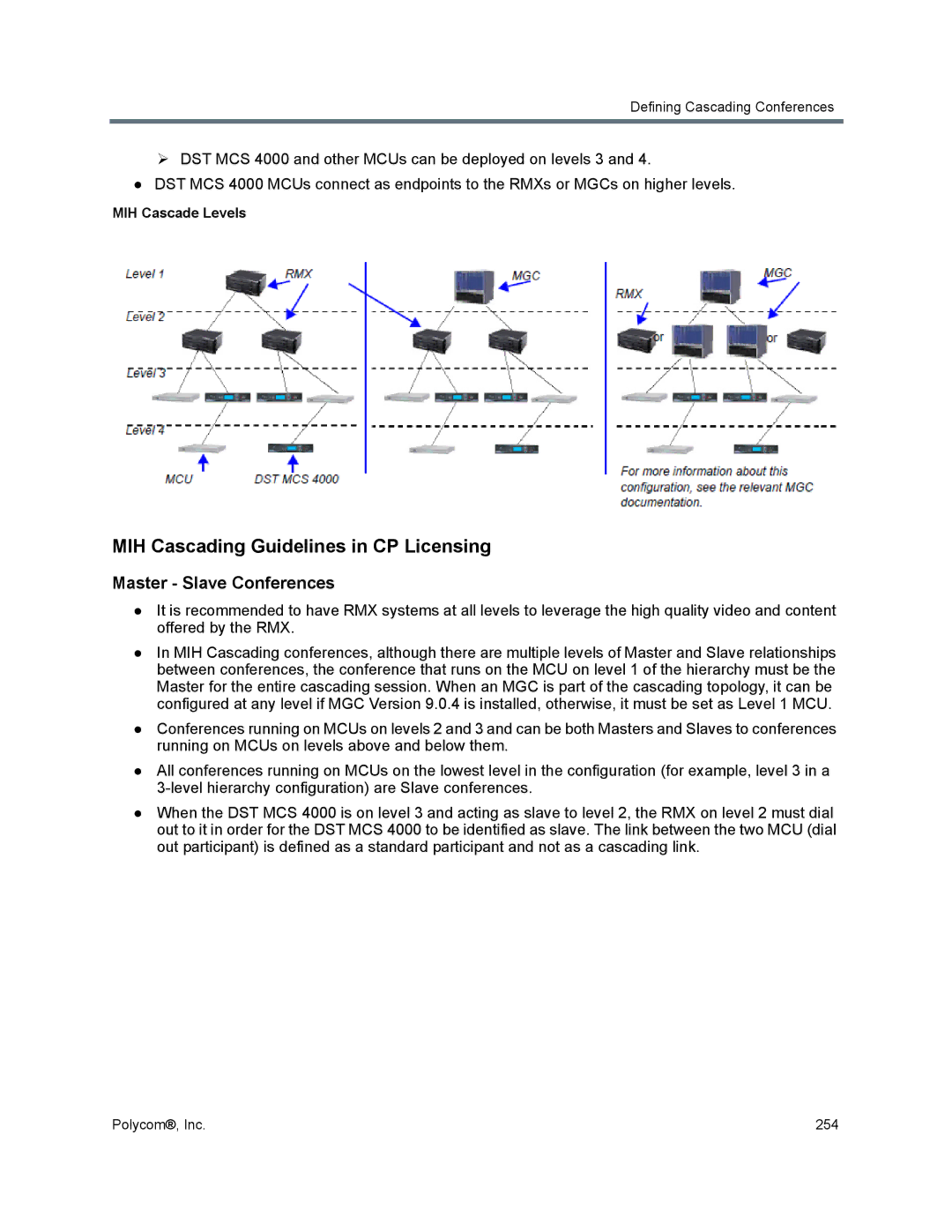 Polycom 1500/1800/2000/4000 manual MIH Cascading Guidelines in CP Licensing, Master Slave Conferences, MIH Cascade Levels 