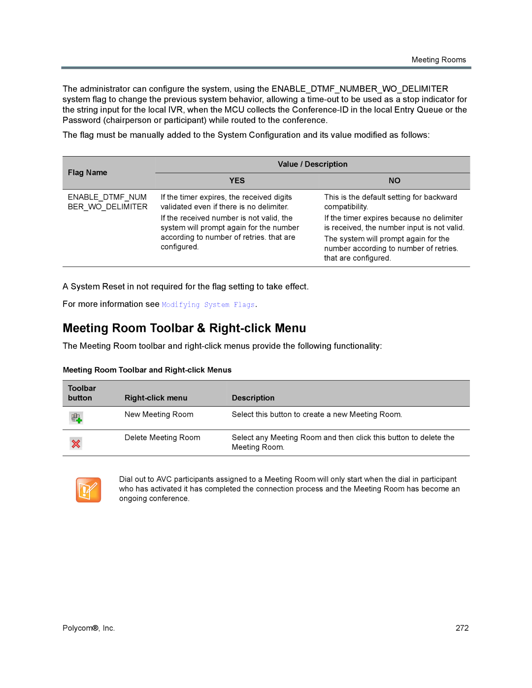 Polycom 1500/1800/2000/4000 manual Meeting Room Toolbar & Right-click Menu, Value / Description Flag Name 