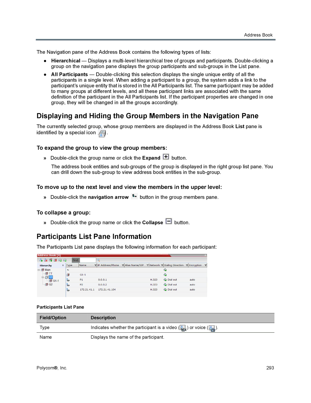 Polycom 1500/1800/2000/4000 manual Participants List Pane Information, To expand the group to view the group members 