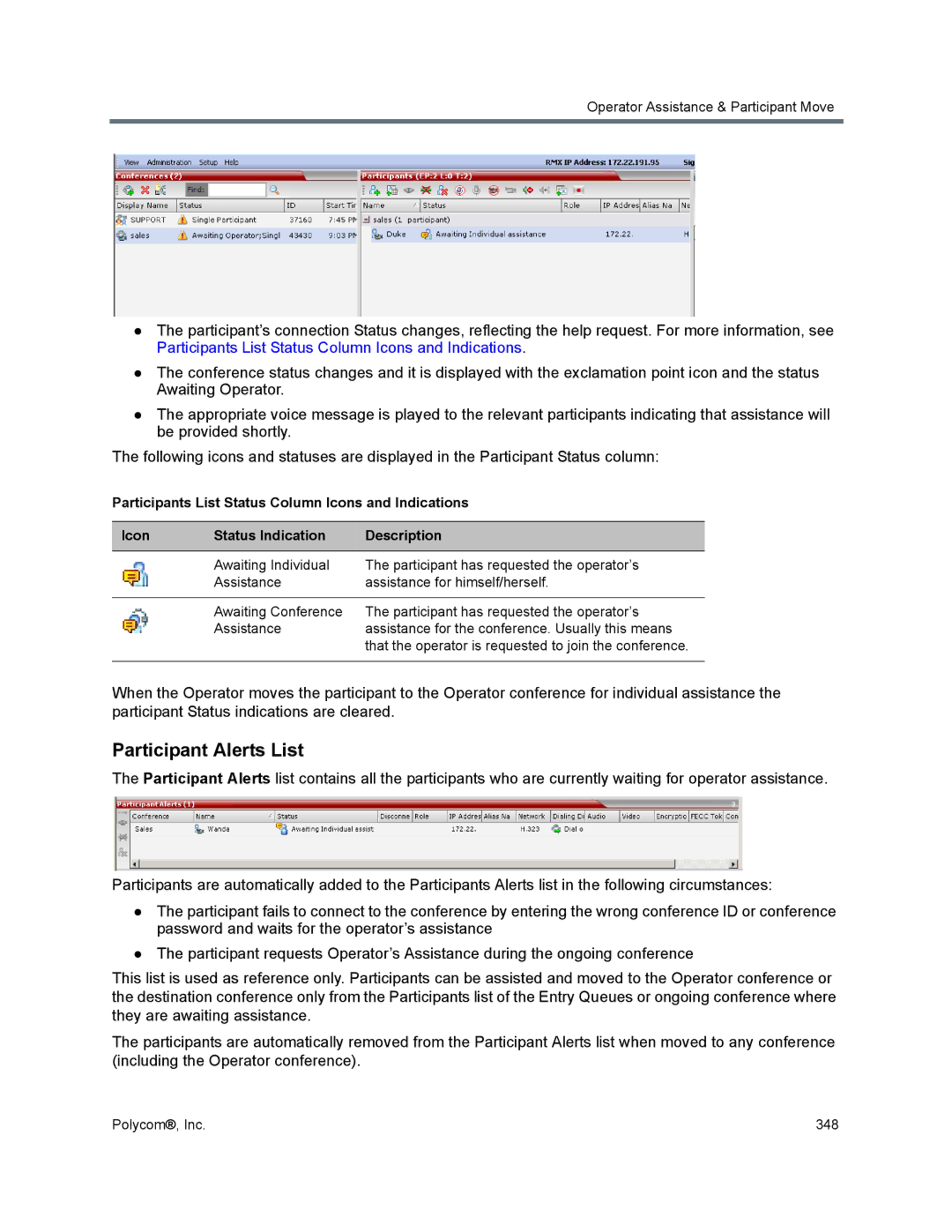 Polycom 1500/1800/2000/4000 manual Participant Alerts List 