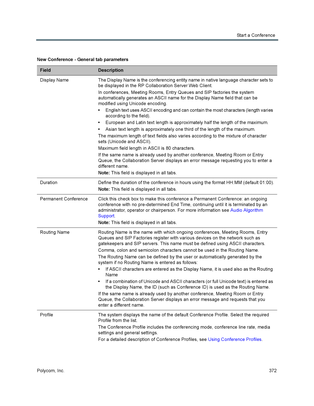 Polycom 1500/1800/2000/4000 manual New Conference General tab parameters Field Description, Support 