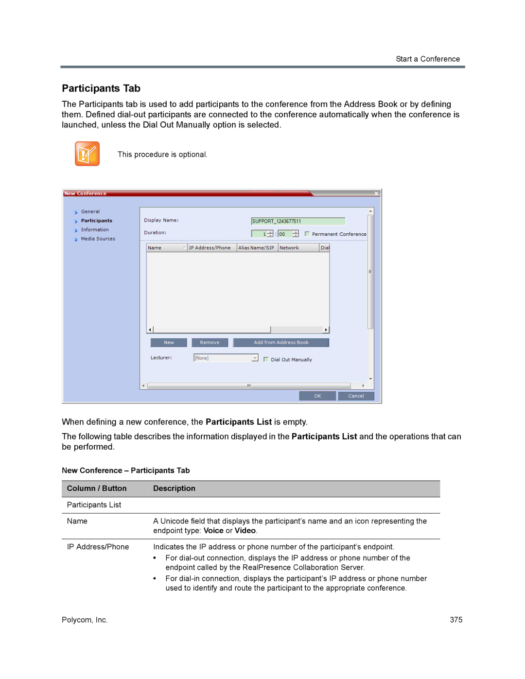 Polycom 1500/1800/2000/4000 manual New Conference Participants Tab Column / Button Description 