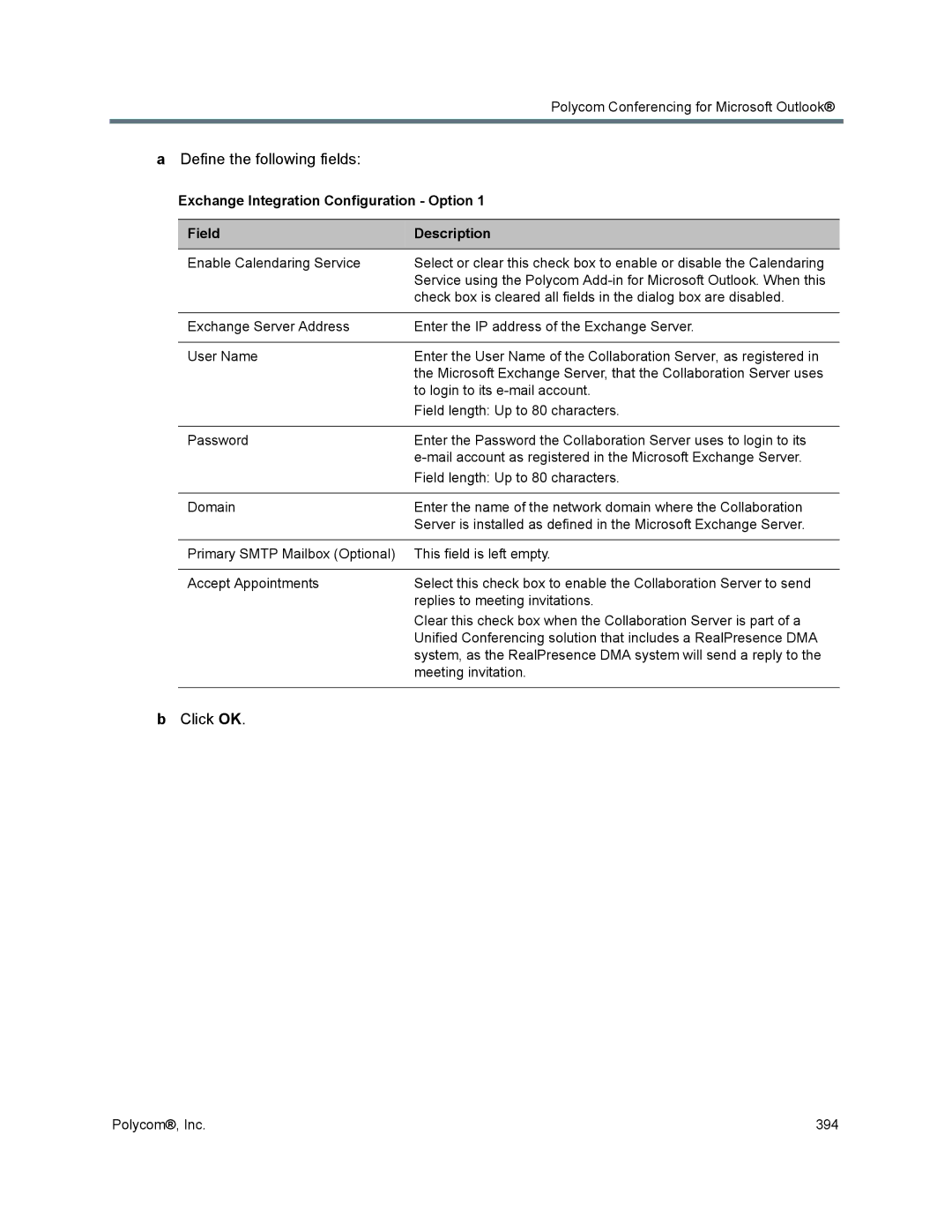 Polycom 1500/1800/2000/4000 manual Define the following fields, Exchange Integration Configuration Option Field Description 