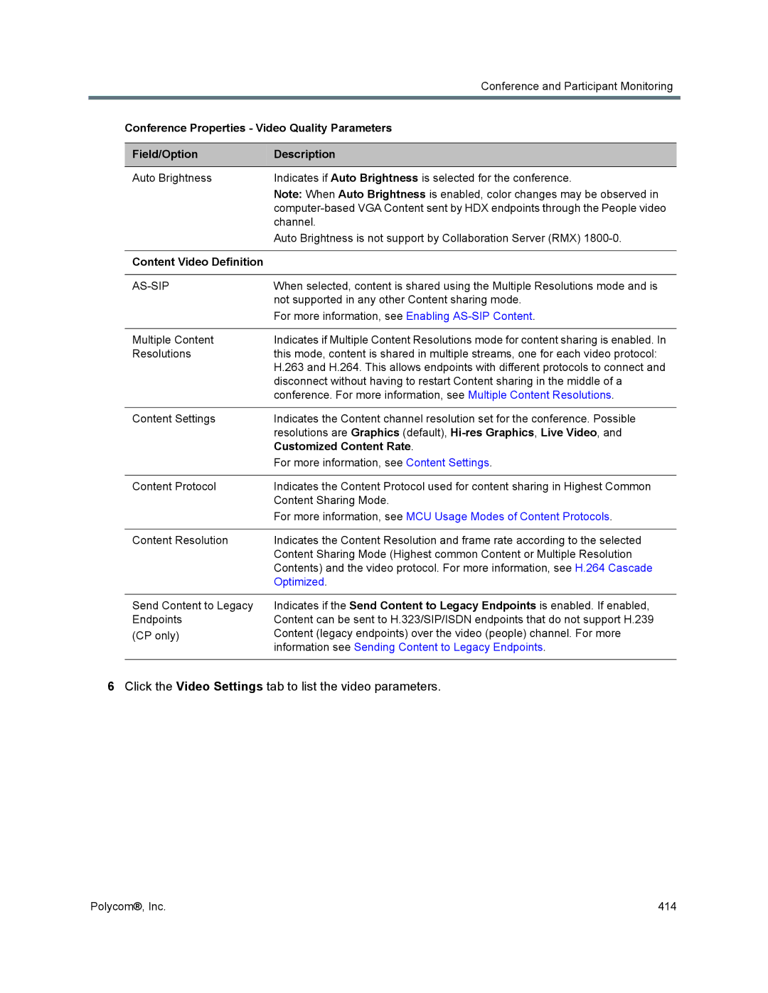 Polycom 1500/1800/2000/4000 Click the Video Settings tab to list the video parameters, As-Sip, Customized Content Rate 