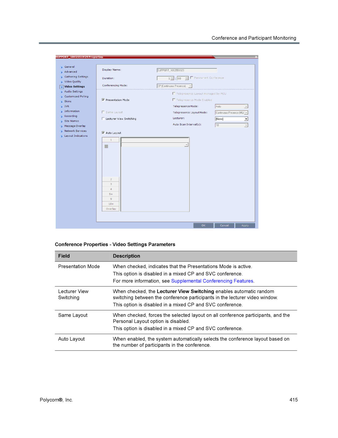 Polycom 1500/1800/2000/4000 manual For more information, see Supplemental Conferencing Features 