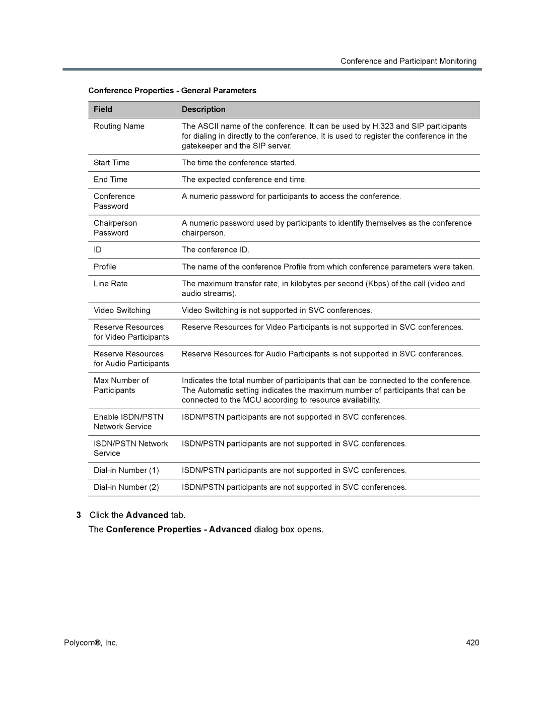 Polycom 1500/1800/2000/4000 manual Conference Properties General Parameters, Field Description 