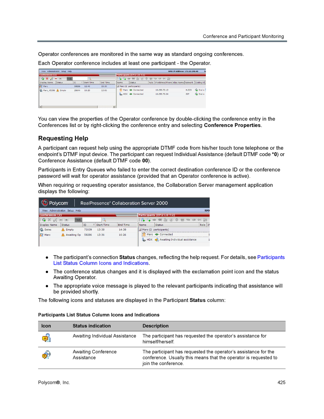 Polycom 1500/1800/2000/4000 manual Requesting Help 