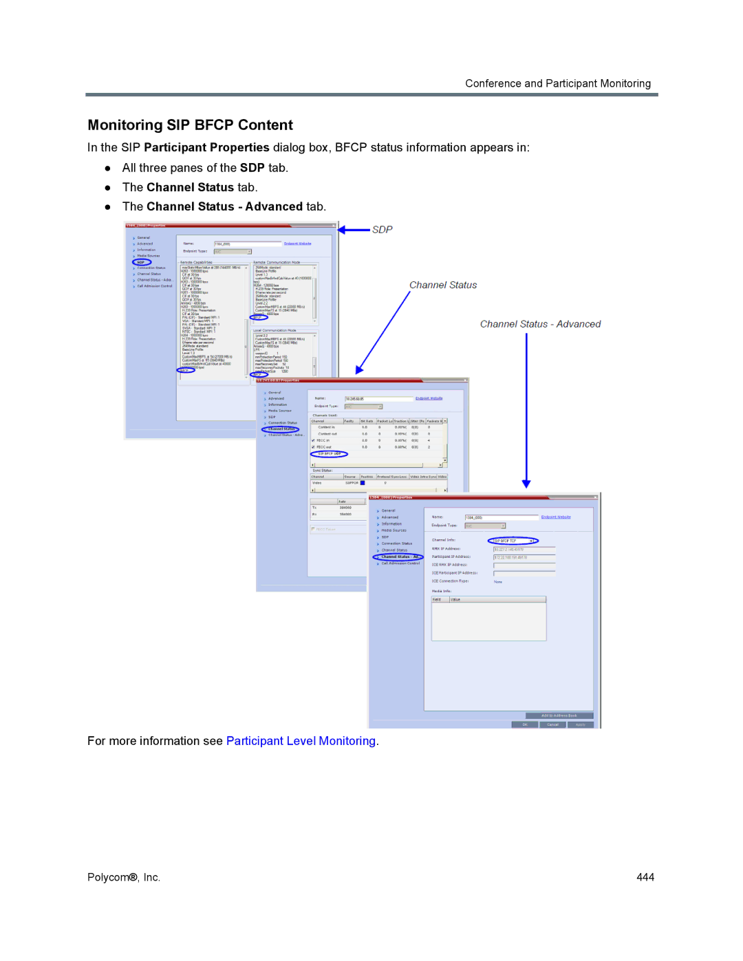 Polycom 1500/1800/2000/4000 manual Monitoring SIP Bfcp Content, Channel Status tab Channel Status Advanced tab 