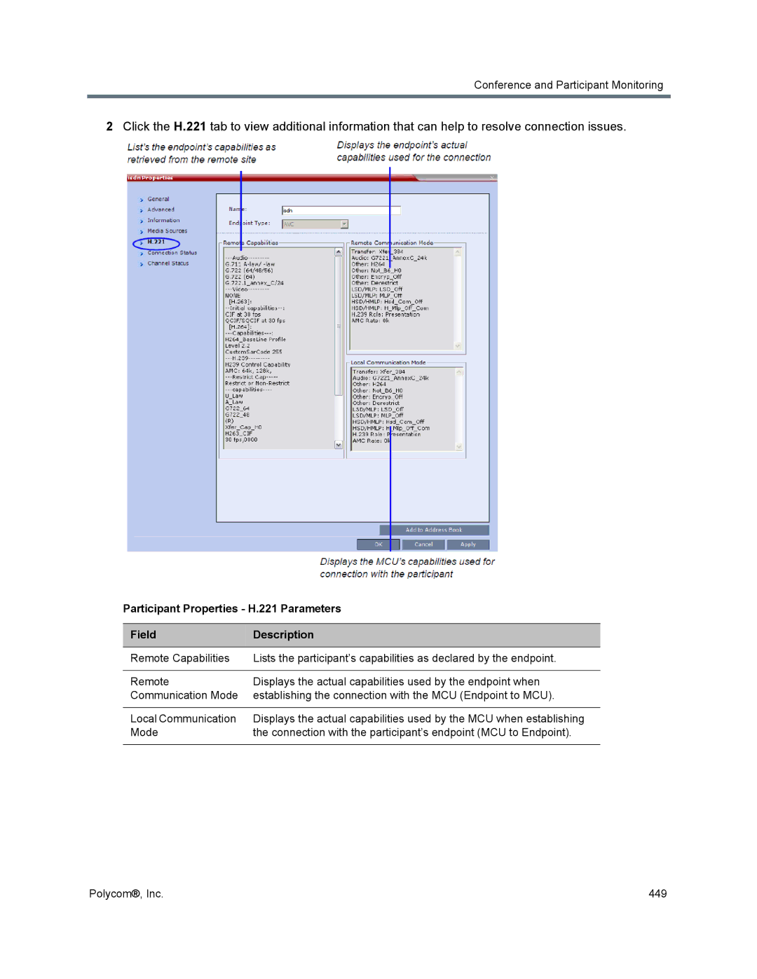 Polycom 1500/1800/2000/4000 manual Participant Properties H.221 Parameters Field Description 