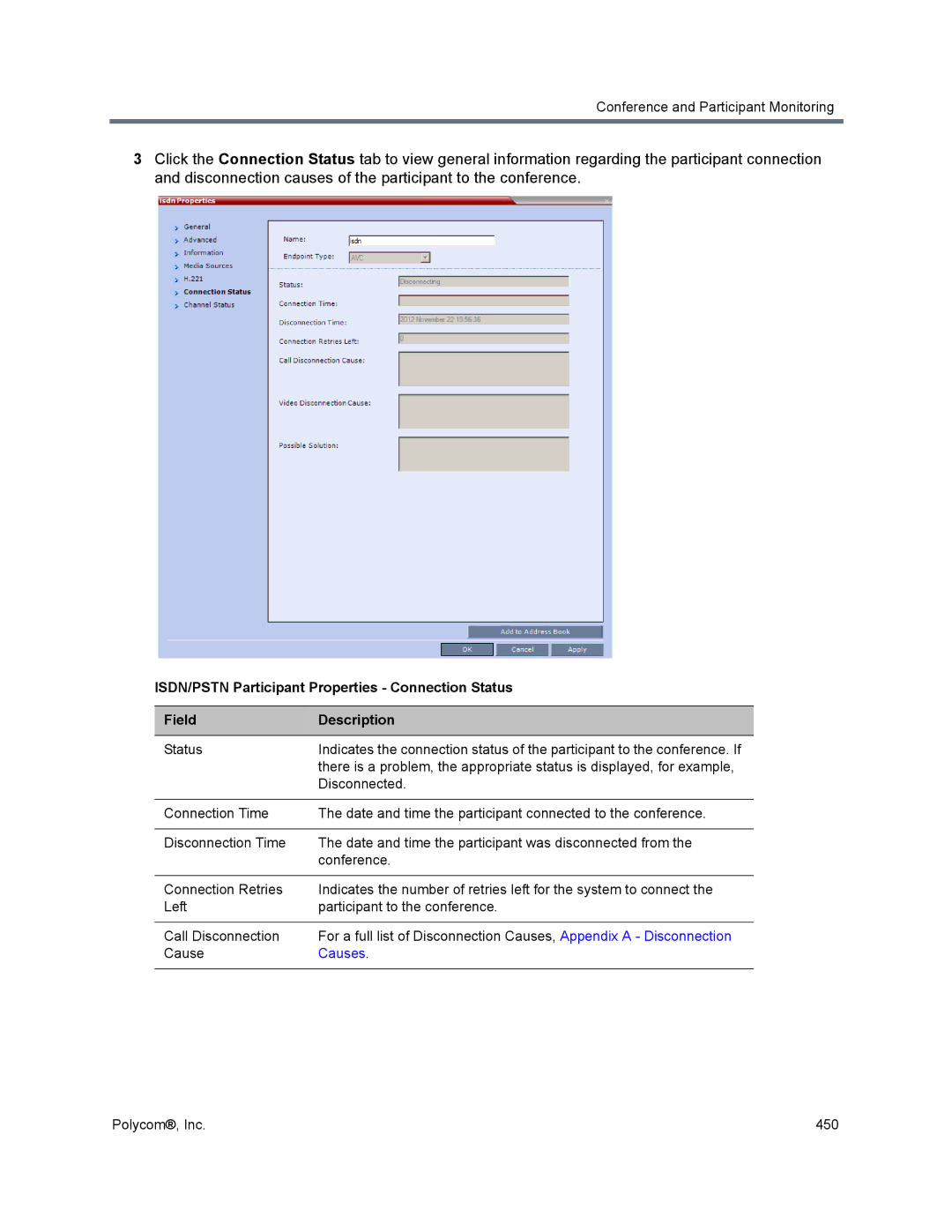 Polycom 1500/1800/2000/4000 manual Causes 