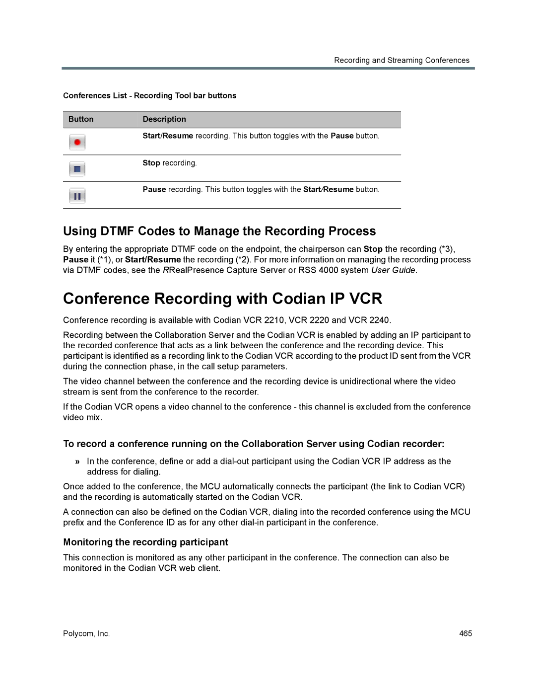 Polycom 1500/1800/2000/4000 Conference Recording with Codian IP VCR, Using Dtmf Codes to Manage the Recording Process 