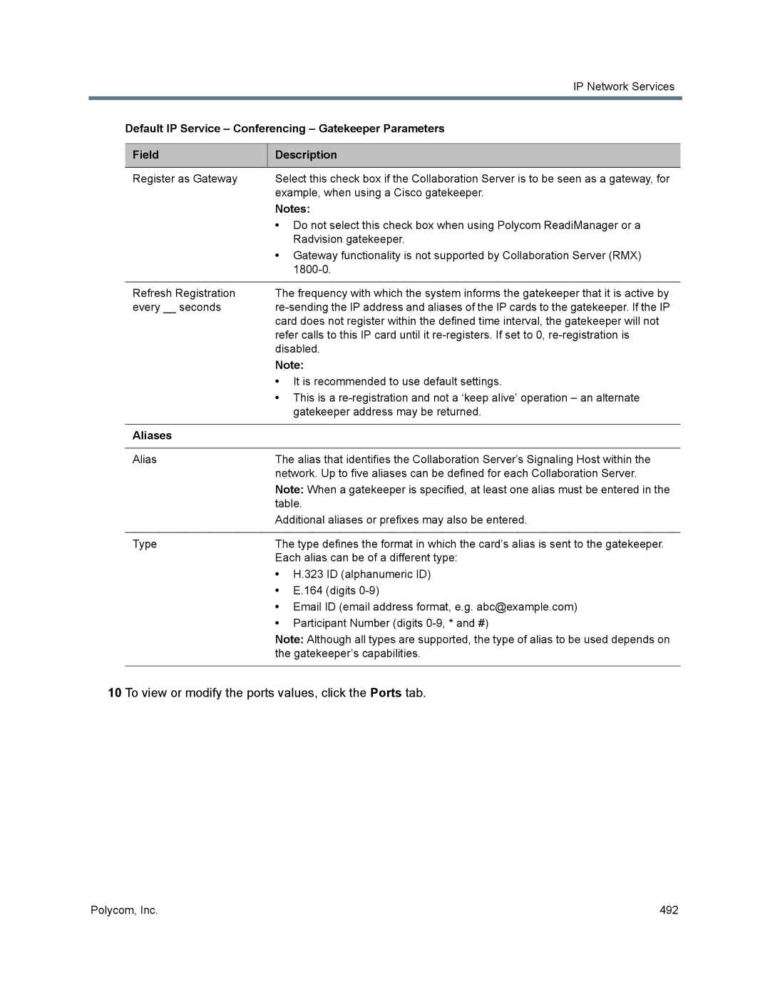 Polycom 1500/1800/2000/4000 manual To view or modify the ports values, click the Ports tab, Aliases 