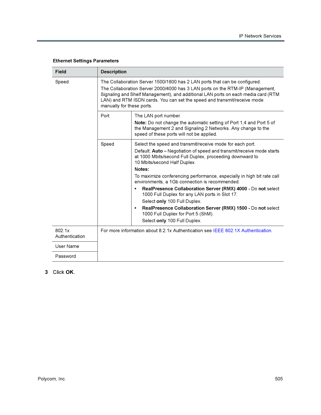 Polycom 1500/1800/2000/4000 manual Ethernet Settings Parameters Field Description 