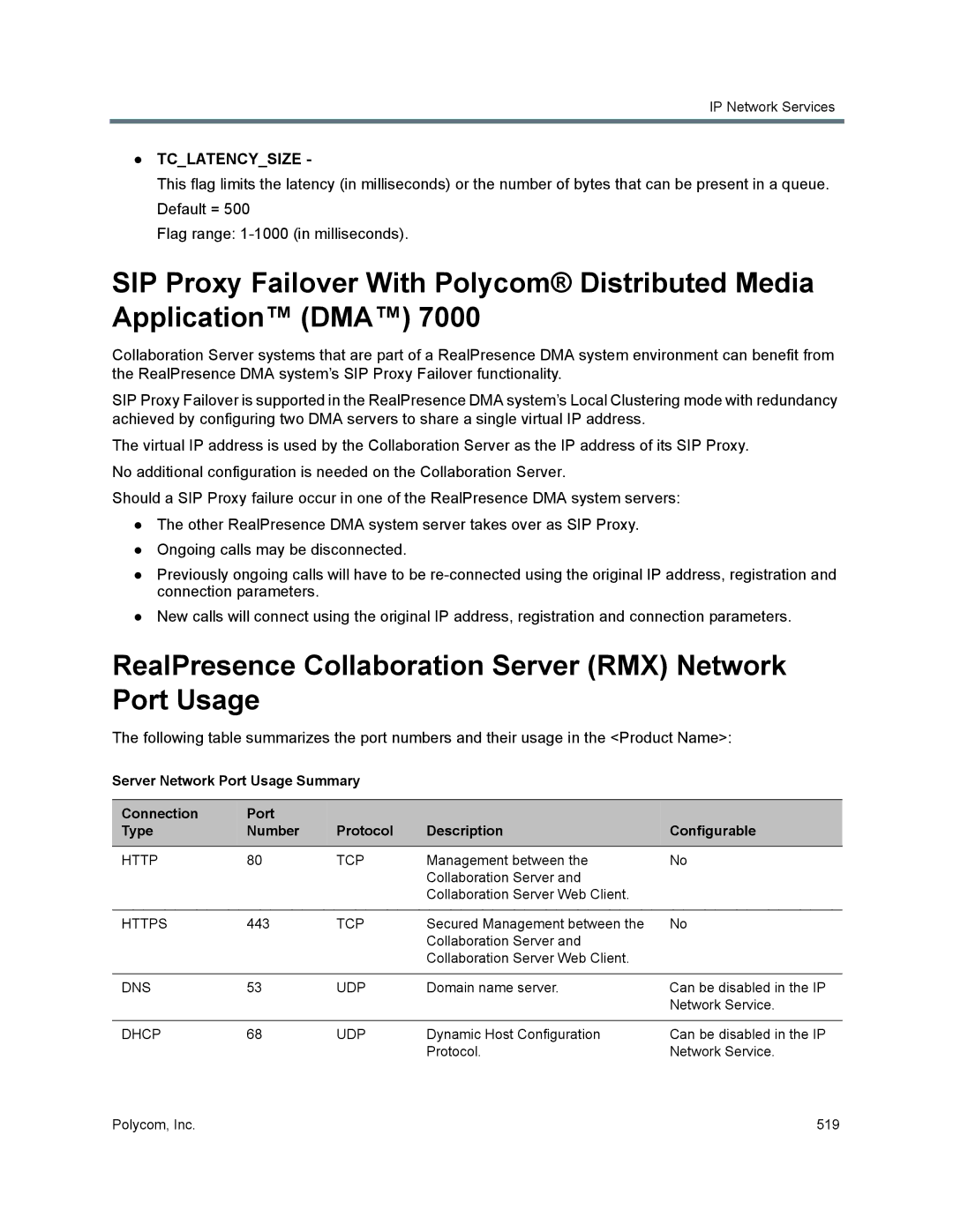 Polycom 1500/1800/2000/4000 RealPresence Collaboration Server RMX Network Port Usage, Http TCP, Https, Dns Udp, Dhcp UDP 